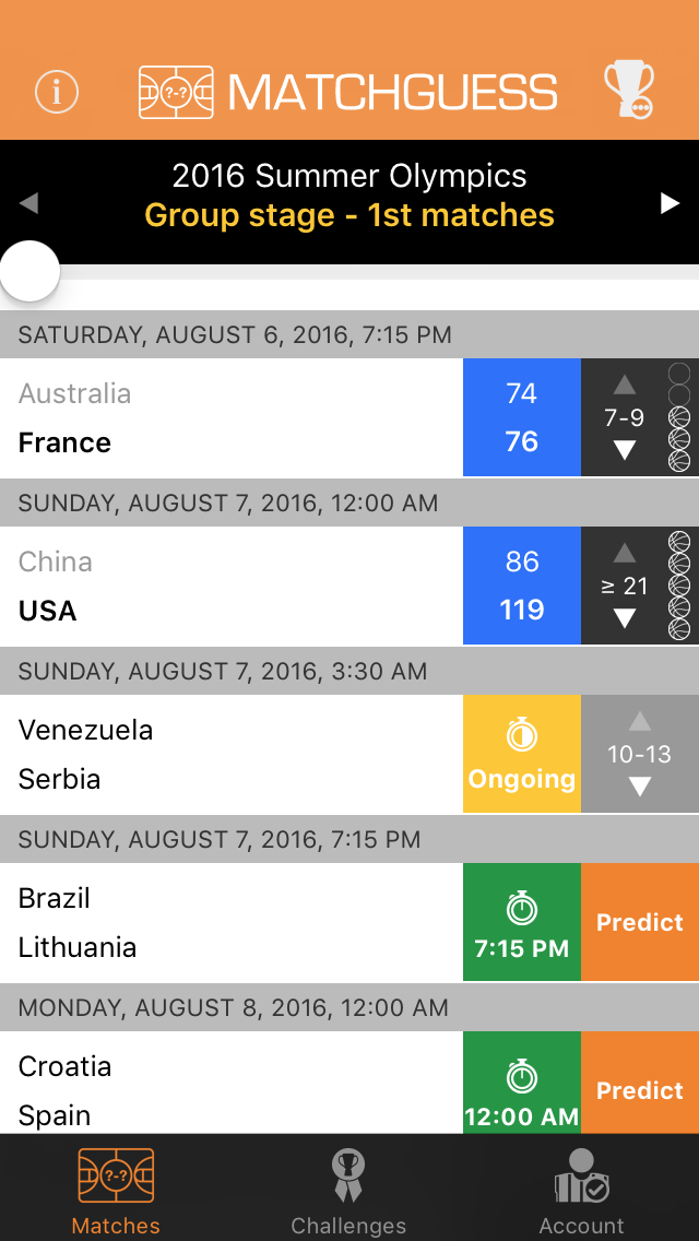 best basketball over and under prediction site